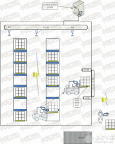 集成電路設(shè)計(jì)專業(yè) 國(guó)內(nèi)頂尖開設(shè)院校縱覽