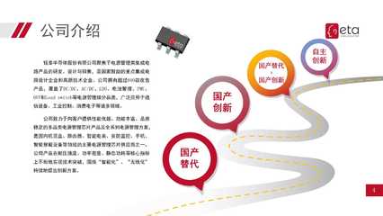 鈺泰半導體ETA ACDC產品系列 高效能、高集成度的電源管理解決方案